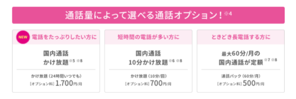 UQ モバイルの通話オプション