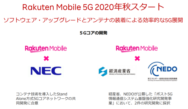 Rakuten Mobile 5G
